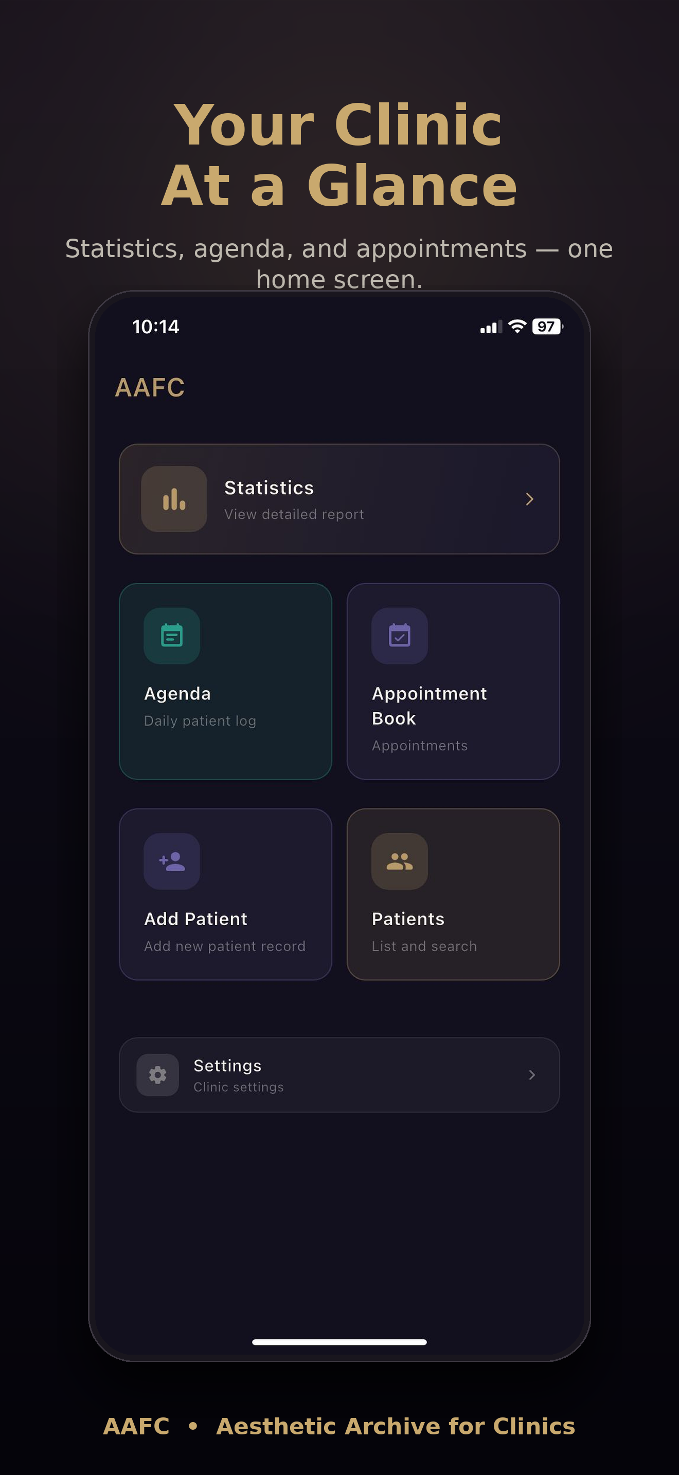 AAFC clinic dashboard